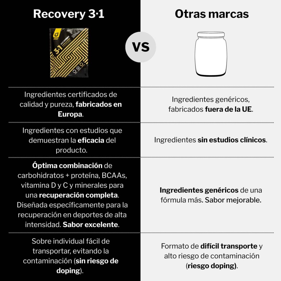 Infografies producte (6)
